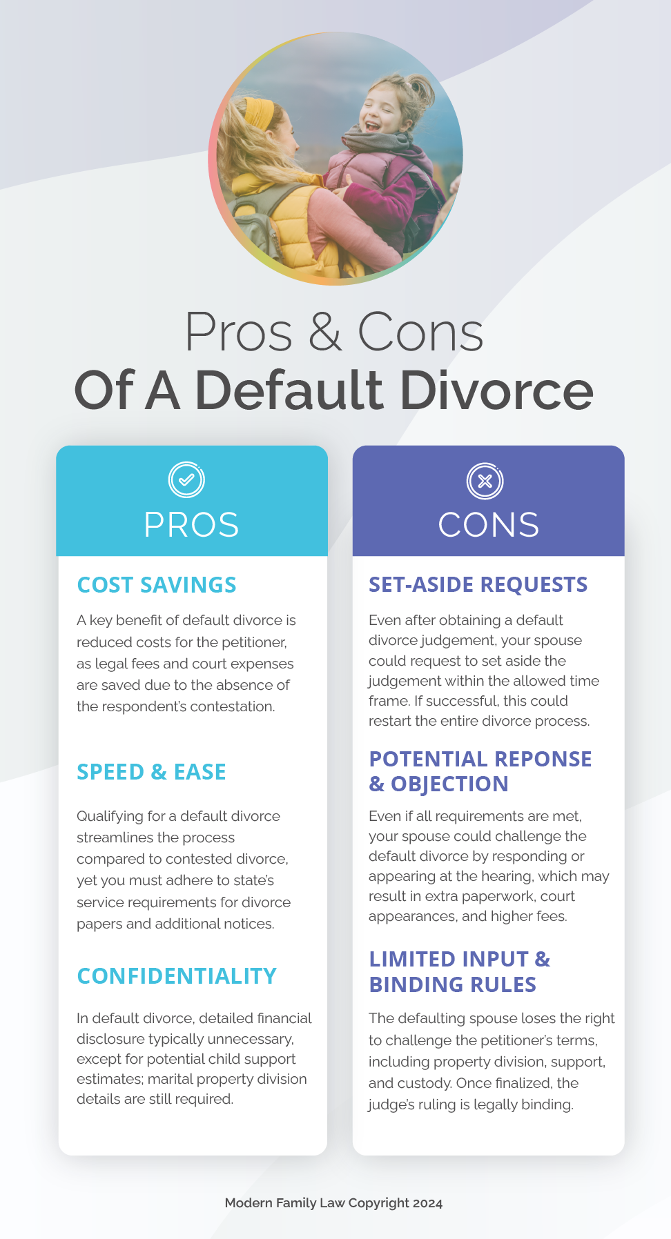 pros and cons of default divorce