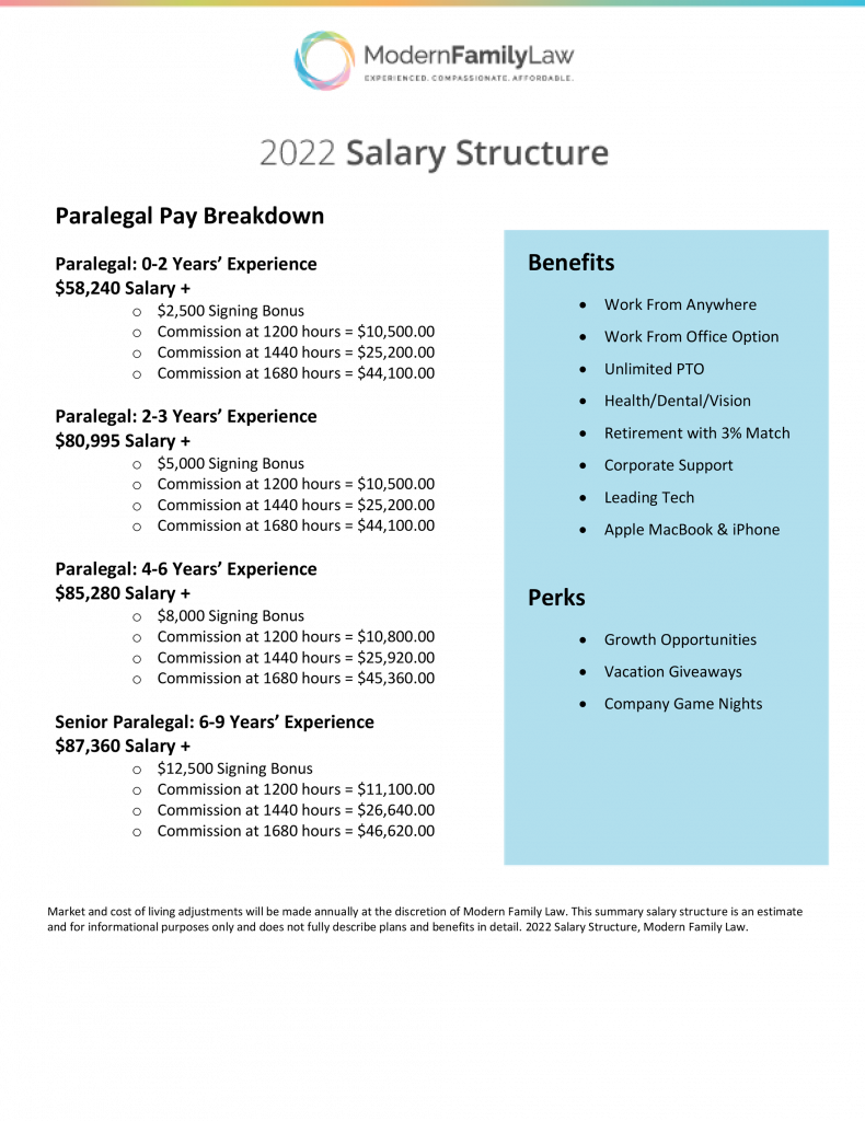 How is Child Support Calculated in Texas?