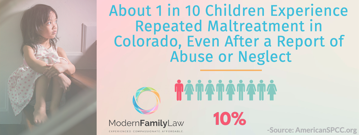 child protection in Colorado