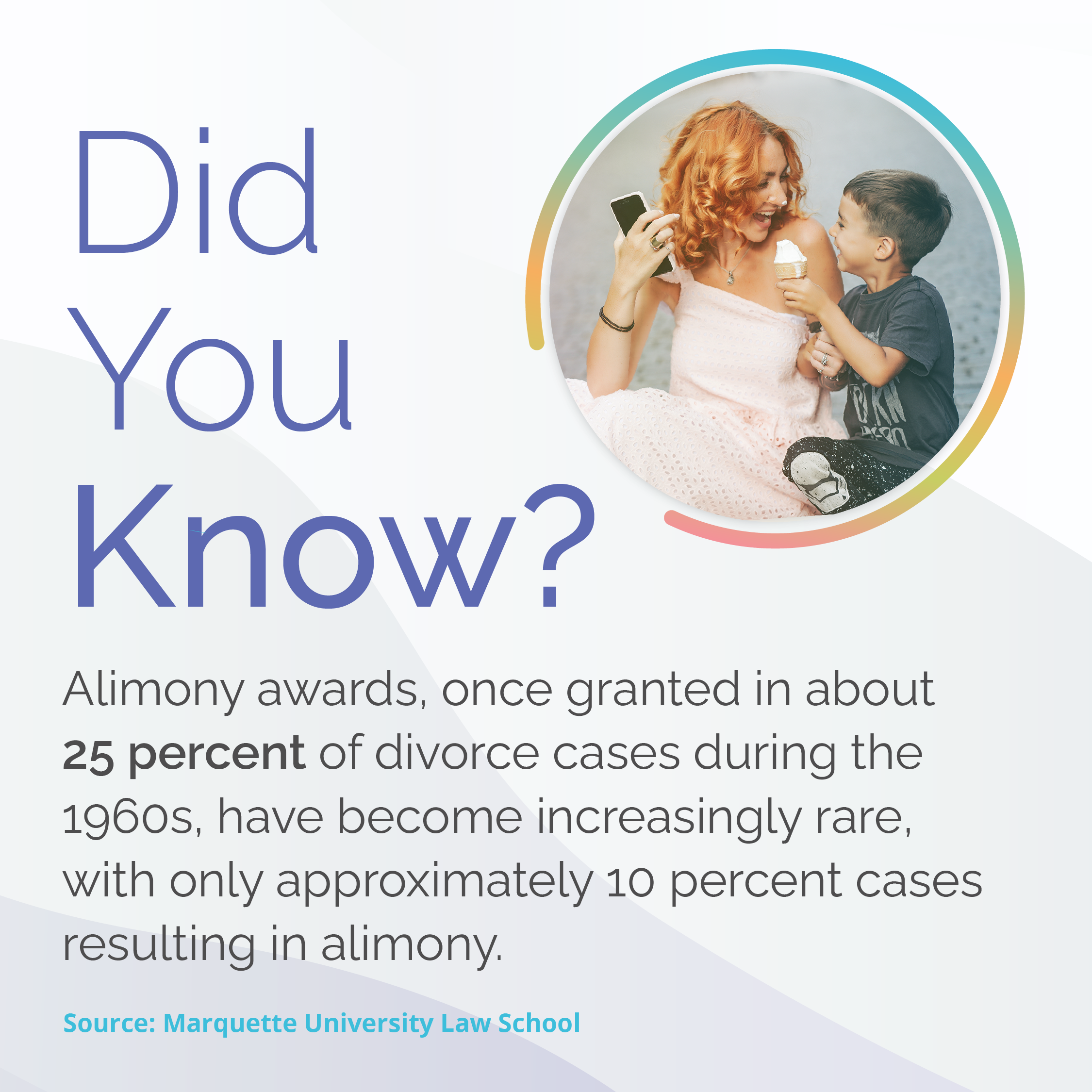 alimony in California