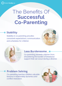 The benefits of successful co-parenting