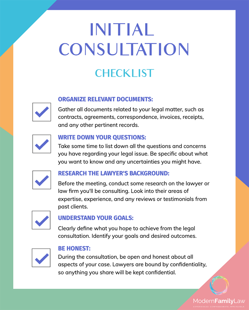 initial family lawyer consultation checklist