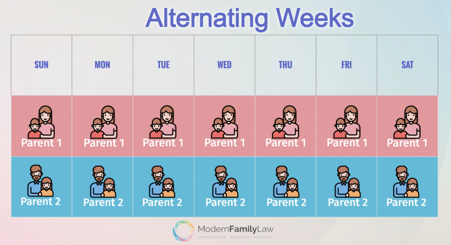 shared-parenting-simplified-top-50-50-custody-options