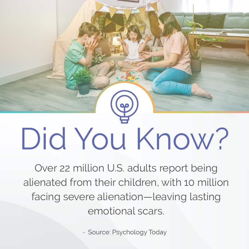 Washington parental alienation statistic