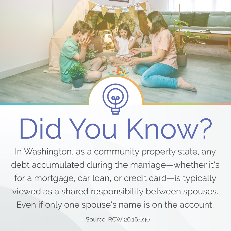 Washington community property state