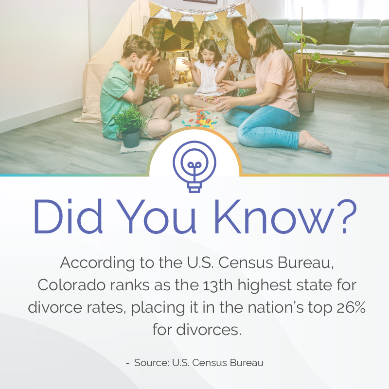 Colorado divorce rate statistic