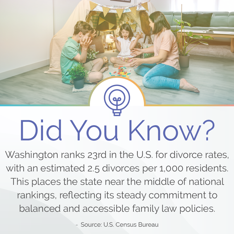Washington-divorce-rate-statistic.png