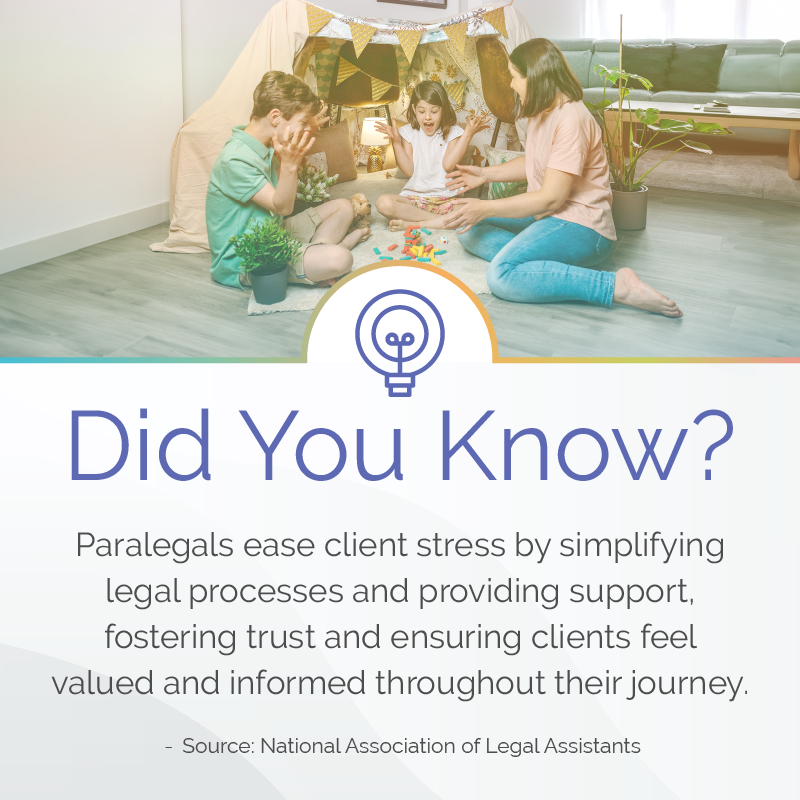 Understand the role of a paralegal